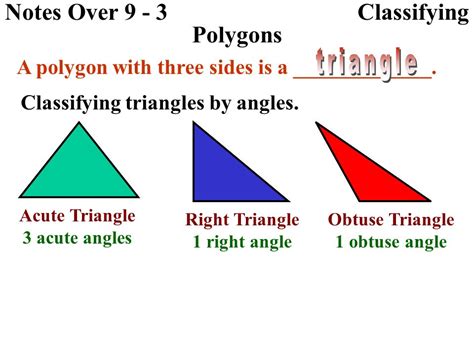 polygons with right angles