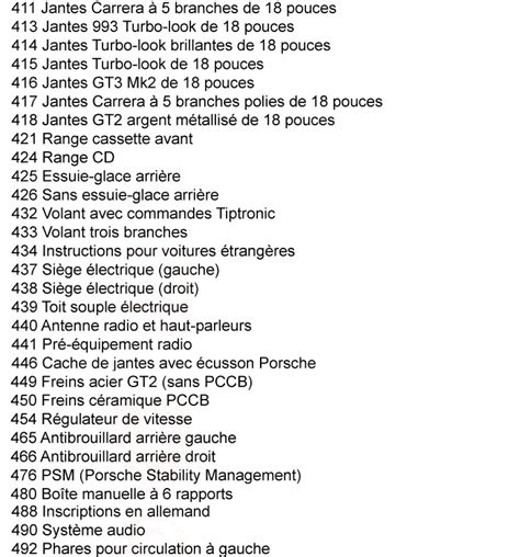 porsche 996 option code list