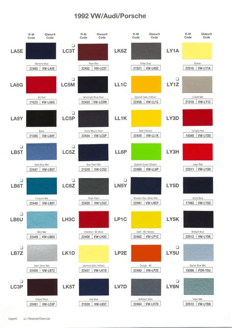 porsche paint code list