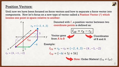position vector formula mechanics