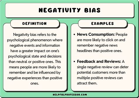 positive and negative bias examples sentences