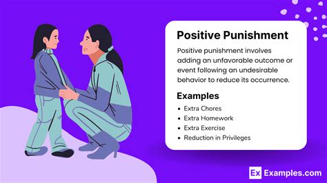 positive and negative punishment examples in real life