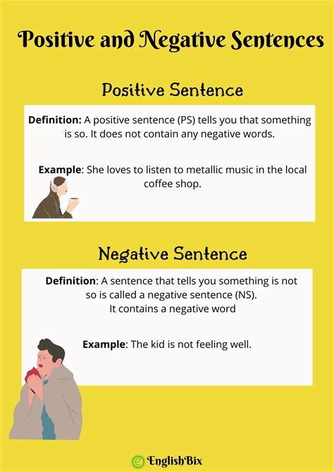 positive and negative sentences examples pdf