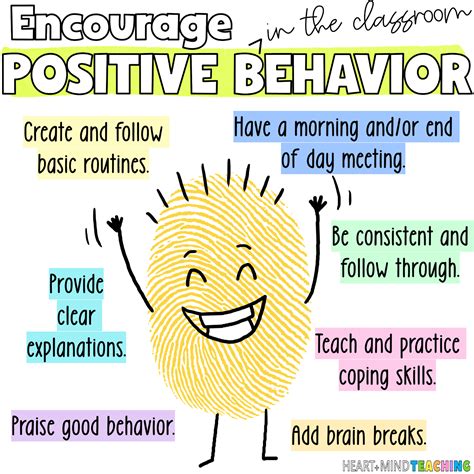 positive behavior examples in the classroom