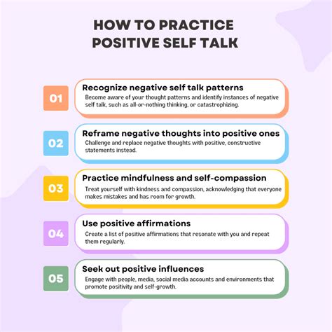 positive self-talk
