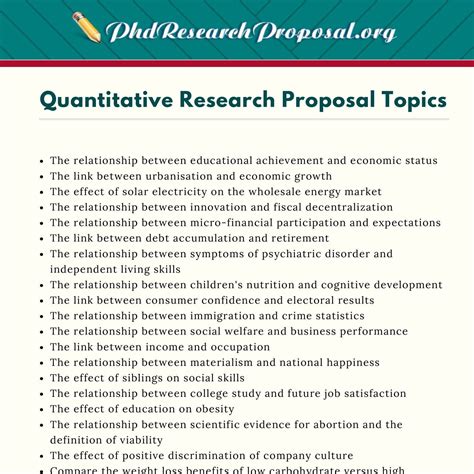 possible research topics in mathematics education