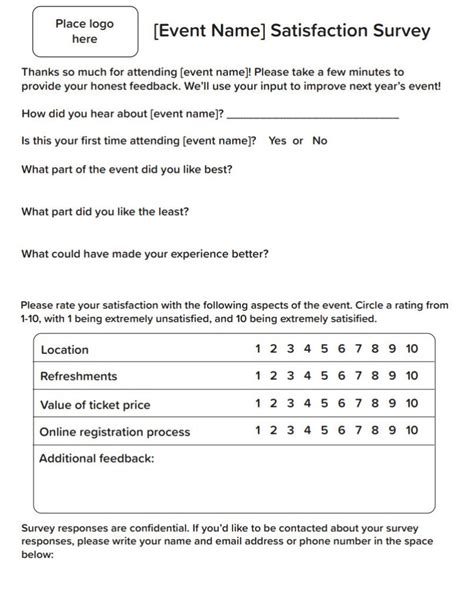 post presentation survey questions