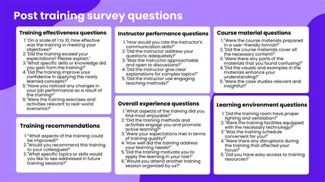 post training survey questions examples