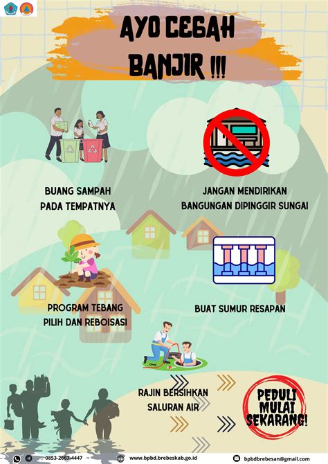 poster banjir