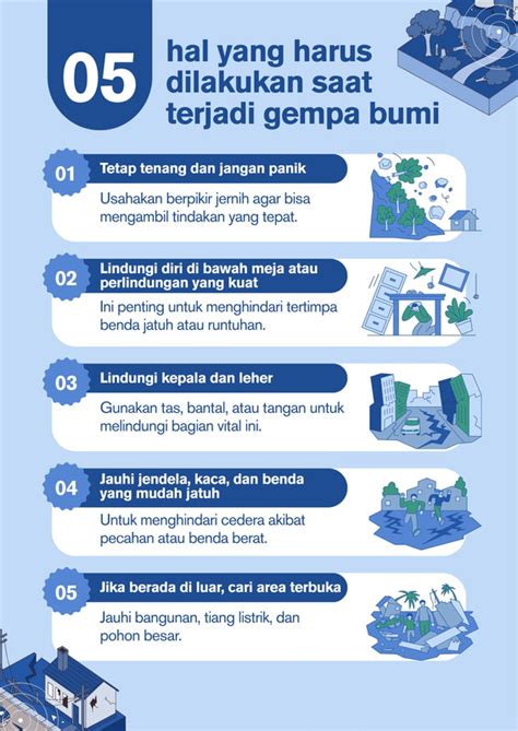 Gempa Bumi
