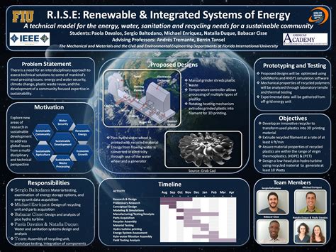 poster presentation ideas for computer engineering students