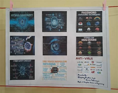 poster presentation topics for cse engineering students