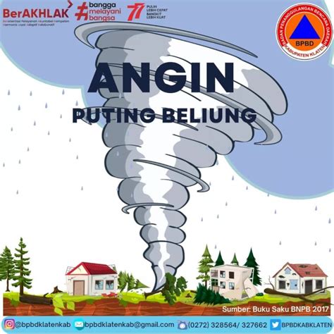 Puting Beliung