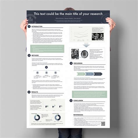 Poster Template For Powerpoint