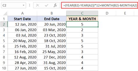 postgresql convert date to year month