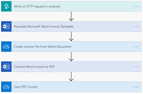 power automate create pdf from word
