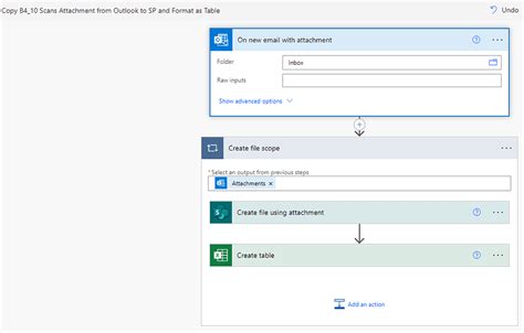 power automate from excel to sharepoint list