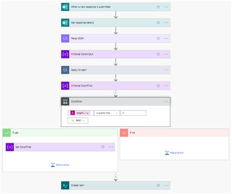 power automate multiple forms to sharepoint list