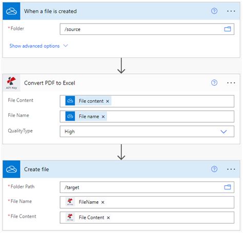 power automate pull data from pdf to excel