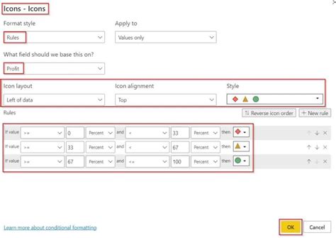 power bi conditional formatting icons negative numbers