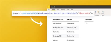 power bi count characters in string