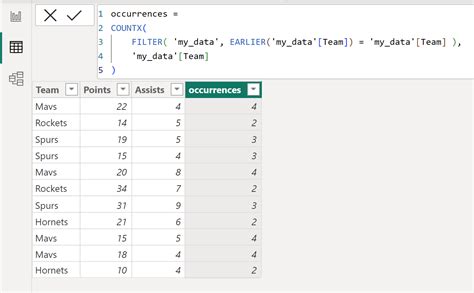 power bi count occurrences of character in string