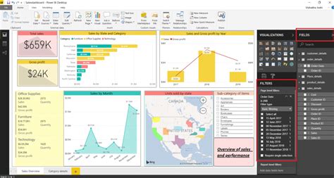 power bi dashboard examples with filters