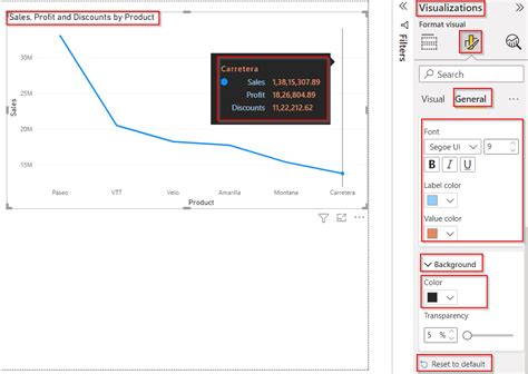 power bi line chart dates not in order