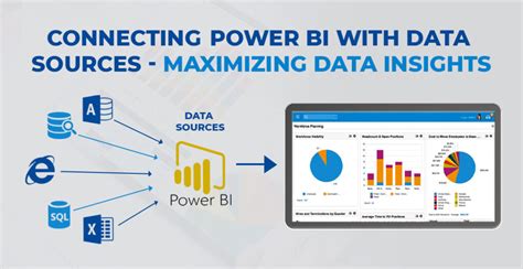 power bi using excel as data source