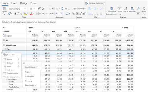 power bi vs excel pivot table