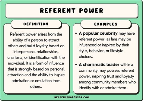 power meaning in english with example
