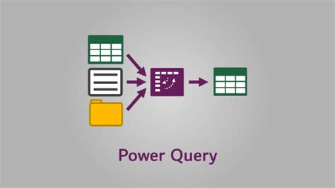 power query email