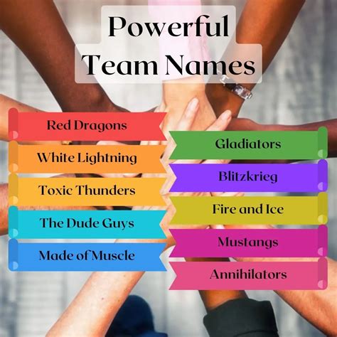 powerful team names for work with meaning