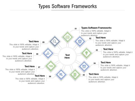 powerpoint is an example of what type of software