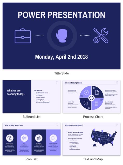 powerpoint presentation examples for beginners pdf