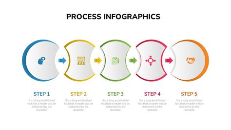 powerpoint presentation process steps