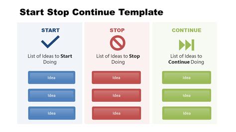 powerpoint presentation start stop continue template ppt