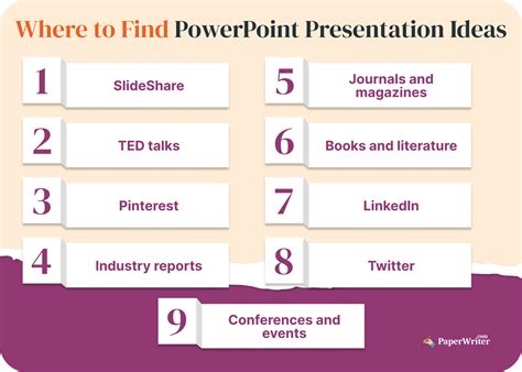 powerpoint presentation topic ideas pdf