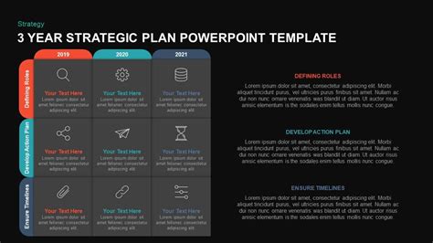 powerpoint template 3 year strategic plan example