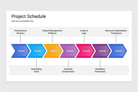 powerpoint template for project schedule