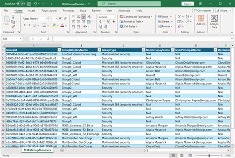 powershell get user group membership export to csv