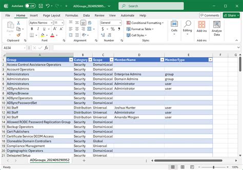 powershell script to export ad group membership