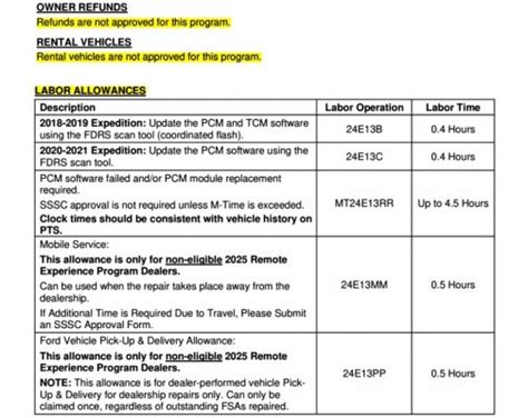 powertrain control module pcm reprogramming recall 24e13