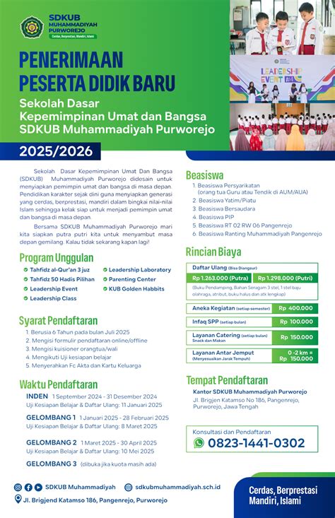 PPDB Purworejo