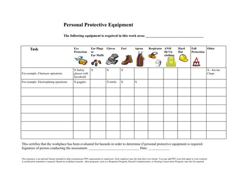 ppe checklist template excel pdf