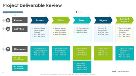 ppt for project review