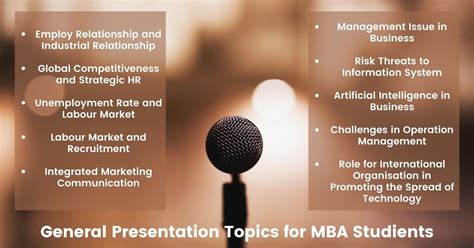 ppt presentation topics for mba students
