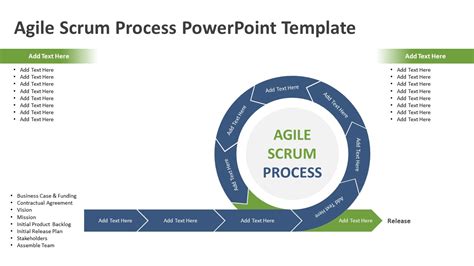 ppt scrum agile methodology