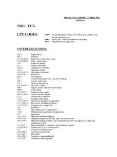 pre op ekg cpt code