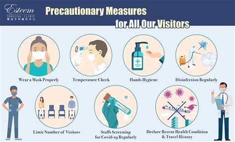 precautionary measures meaning in urdu and examples